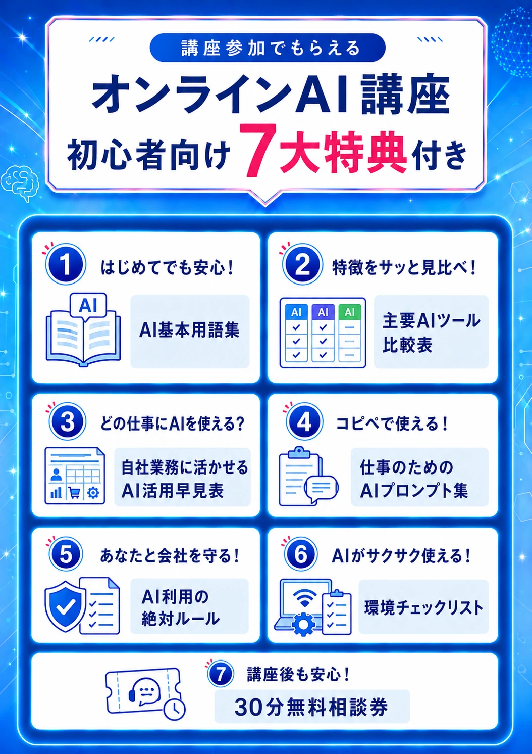 7大特典